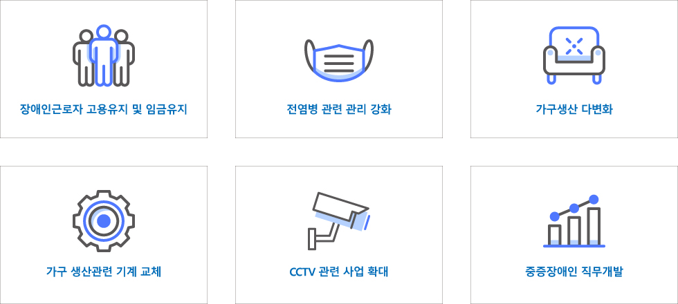 장단기계획