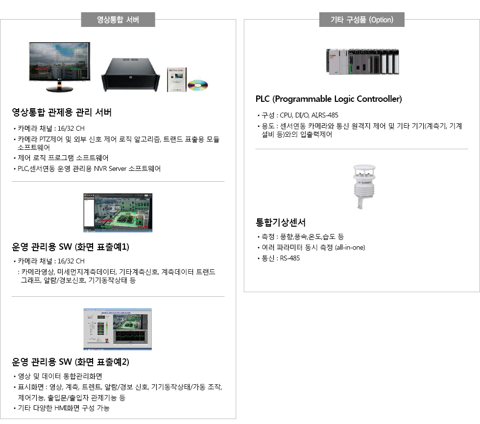 제품 구성2