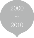 2000~2010 연혁